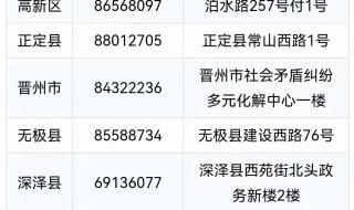 石家庄劳动技校 石家庄劳动技校